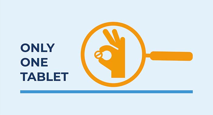 Magnifying glass icon with hand sign ok and a tablet pill